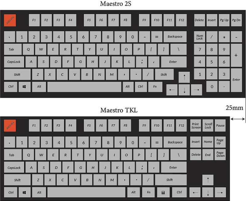 ARCHISS Maestro 2S Maestro TKL 比較イラスト