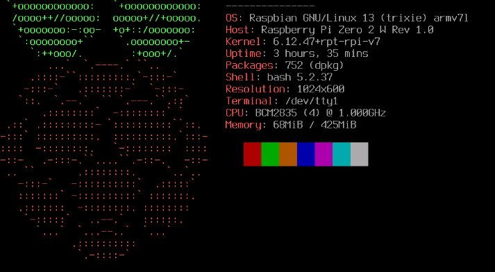 Raspberry Pi|小さなボードの中にあるUNIXの心