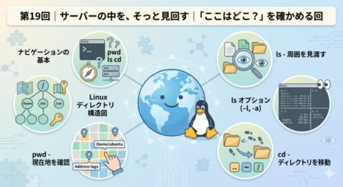 第19回｜サーバーの中を、そっと見回す | 「ここはどこ？」を確かめる回 ｜やさしい UNIX & Linux