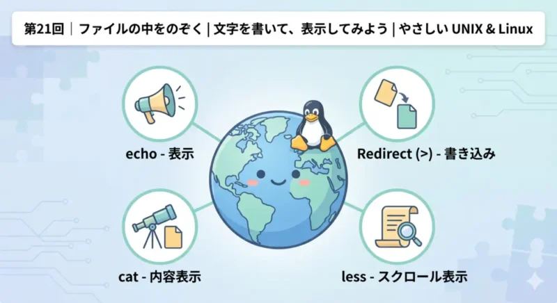 第21回｜ファイルの中をのぞく | 文字を書いて、表示してみよう｜やさしい UNIX & Linux
