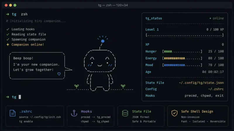 第1回 |ターミナルで育つ相棒を作ろう。zsh製ミニ育成アプリ「Term-gotchi」開発記 | UNIX Cafe