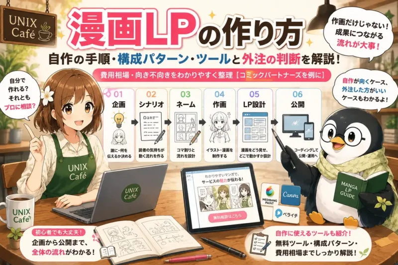 漫画LPの作り方|自作の手順・構成パターン・ツールと外注の判断を解説|UNIX Cafe
